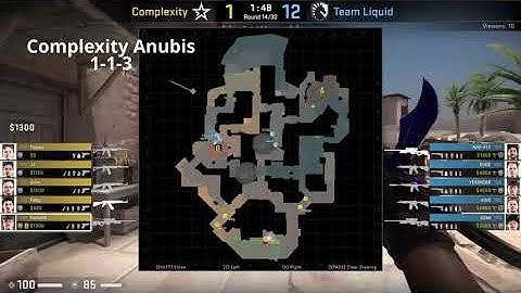 Anubis Strat That Will Cause Rotations (CS:GO Tactics)