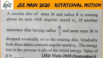 A circular disc of mass M and radius R is rotating about its axis with angular speed w  . If another