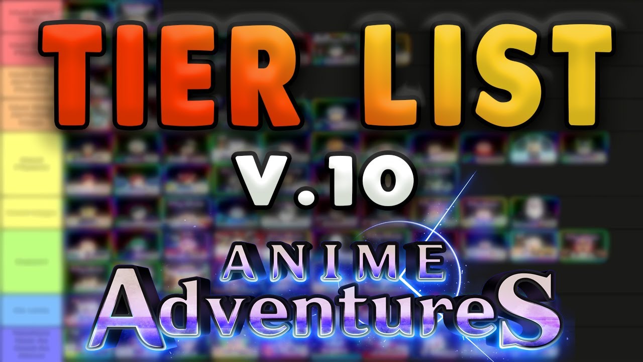 Best Units in Anime Adventures - Tier List