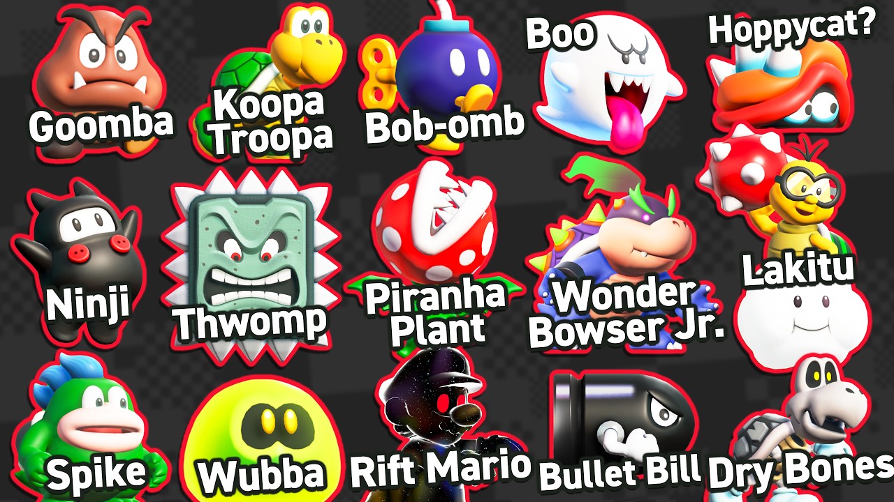 Which Enemy Survives in Mario Wonder?