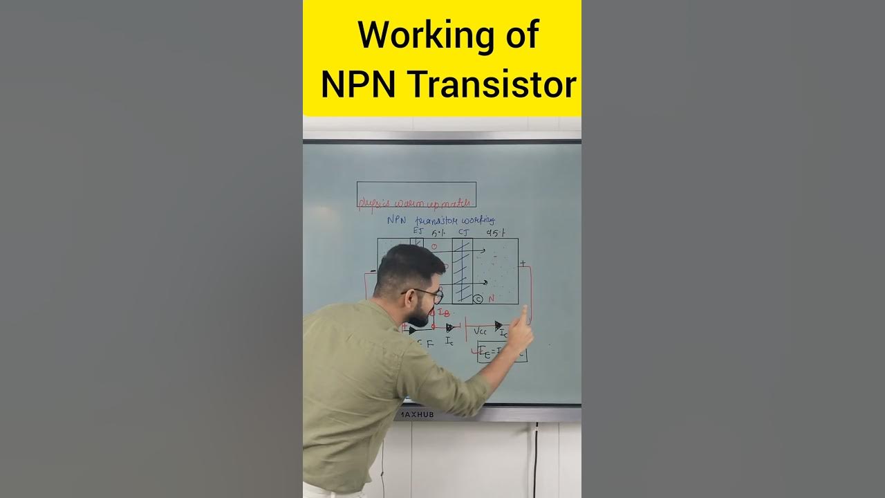 Working of NPN TRANSISTOR warmup match with physics class12