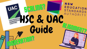 HSC Alignment, Moderation & Scaling l What is it? How is it Done?