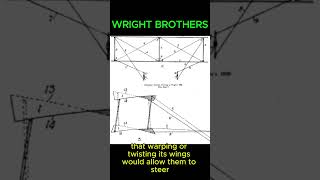Secret to Their Success: Wright Brothers’ Engineering Genius #wrightbrothers  #shorts #usa #viral