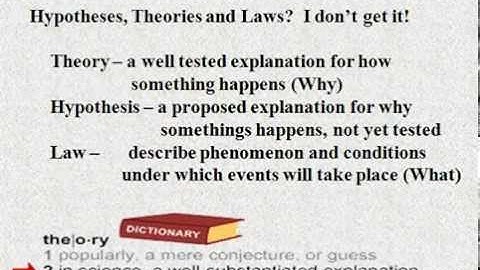 Nature of Science - Lecture - Mr Pauller