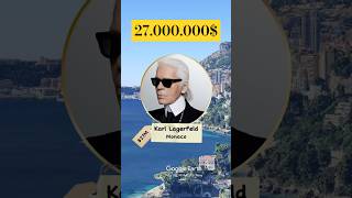 Villa La Vigie KARL LAGERFELD's Mediterranean Masterpiece #monaco #frenchriviera #realestate