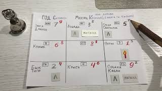 Летящие звёзды месяца Кролика года Собаки (с 6 марта по 5 апреля) Летящие звёзды месяца Кролика года Собаки (с 6 марта по 5 апреля)