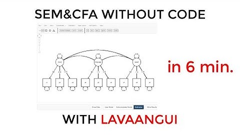 Lavaangui: CFA or SEM Without Writing R/Lavaan Code