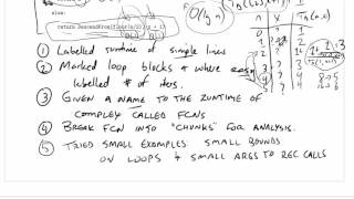 CPSC 320 Worked Example, Asymptotic Analysis: Wrapping Up Techniques