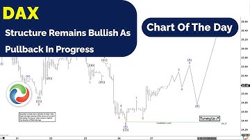 DAX Structure Remains Bullish As Pullback In Progress | TECHNICAL ANALYSIS | ELLIOTT WAVE FORECAST