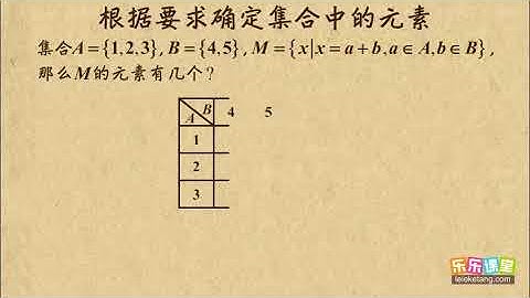 07 根据要求确定集合中的元素  集合于集合的表示方法  高中数学