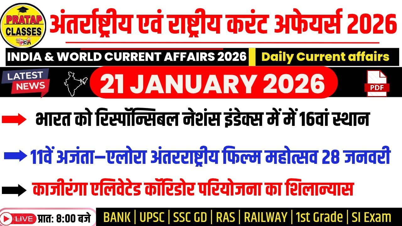 20,21 JANUARY 2026 India & World Current Affairs in Hindi | Rpsc, Upsc ,1st Grade, RAS, RAILWAY, SSC