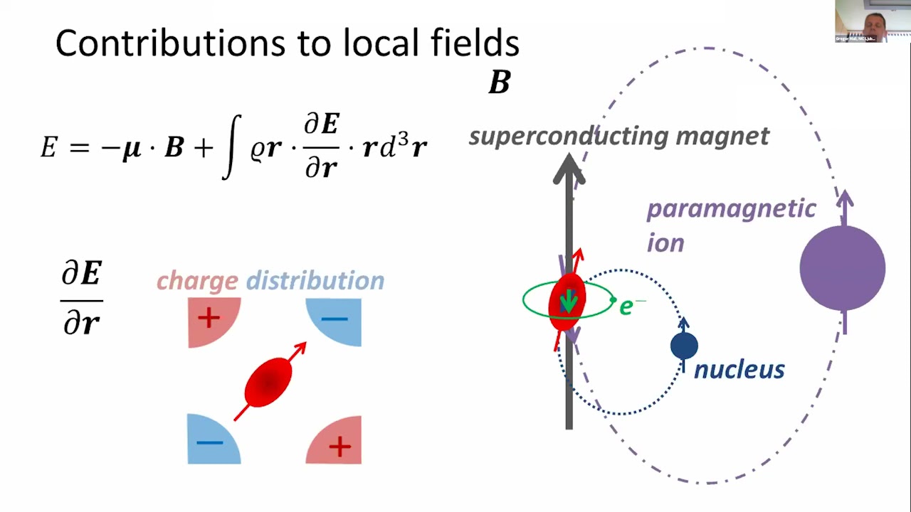 HERCULES - State NMR (Nuclear Magnetic Resonance) - YouTube