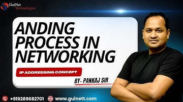 ANDing Process in Networking | CCNA IP Addressing Concept