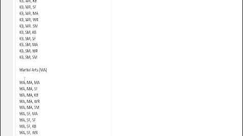 Def Jam Fight For NY The Takeover All Fighting Style