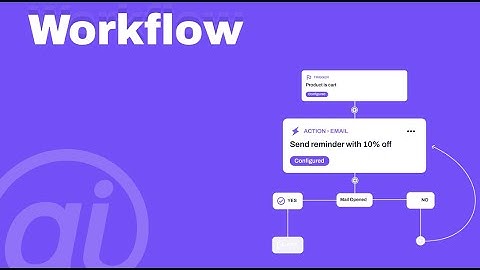 Recover Shopify Abandoned Cart with tinyAlbert Workflow
