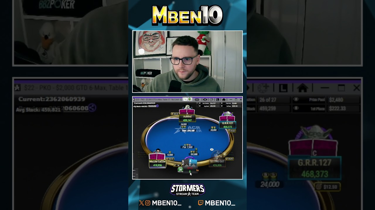 ALL IN BACK-TO-BACK HANDS WITH POCKET ACES? | 