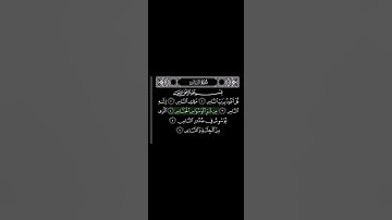 سورة الناس / صوت يريح القلب / القارئ / ابراهيم محمد