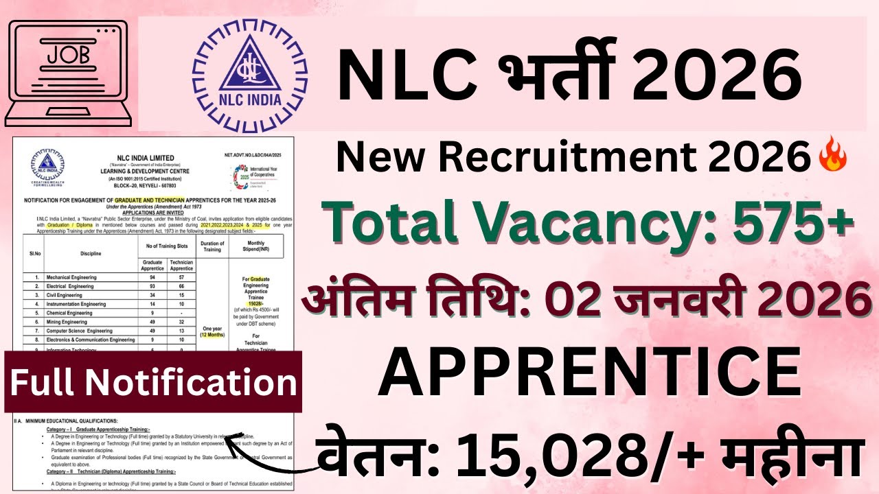 Neyveli Lignite Corporation Apprentice Recruitment 2025 | NLC Apprentice Recruitment 2025