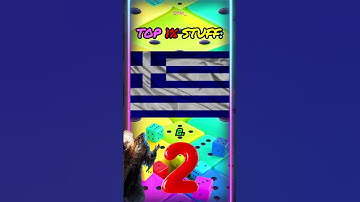 Only 1% Can Guess This Flag! 🚩🔥 #flagchallenge  #guesstheflag