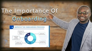 Master Employee Onboarding: The TOP Ways To Keeping Top Talent & Improve Team Engagement For Growth.