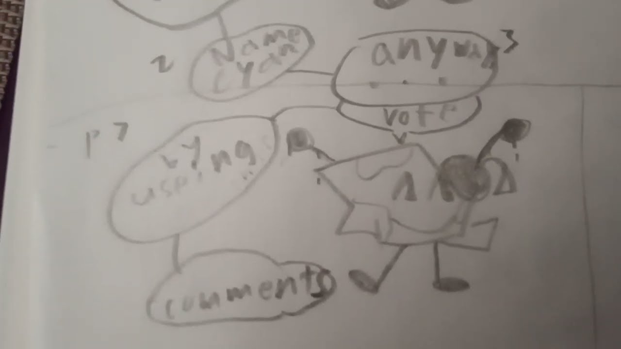 I need your guys help to vote for comic or sword fight vote in comments (hand drawn)