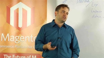 Magento Training  Section 3 Request Flow, Lesson 4 Request Routing