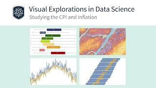 10. Studying the CPI and Inflation