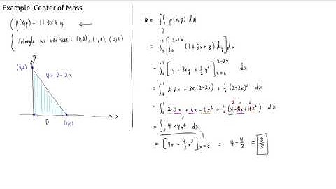 Example: Center of Mass