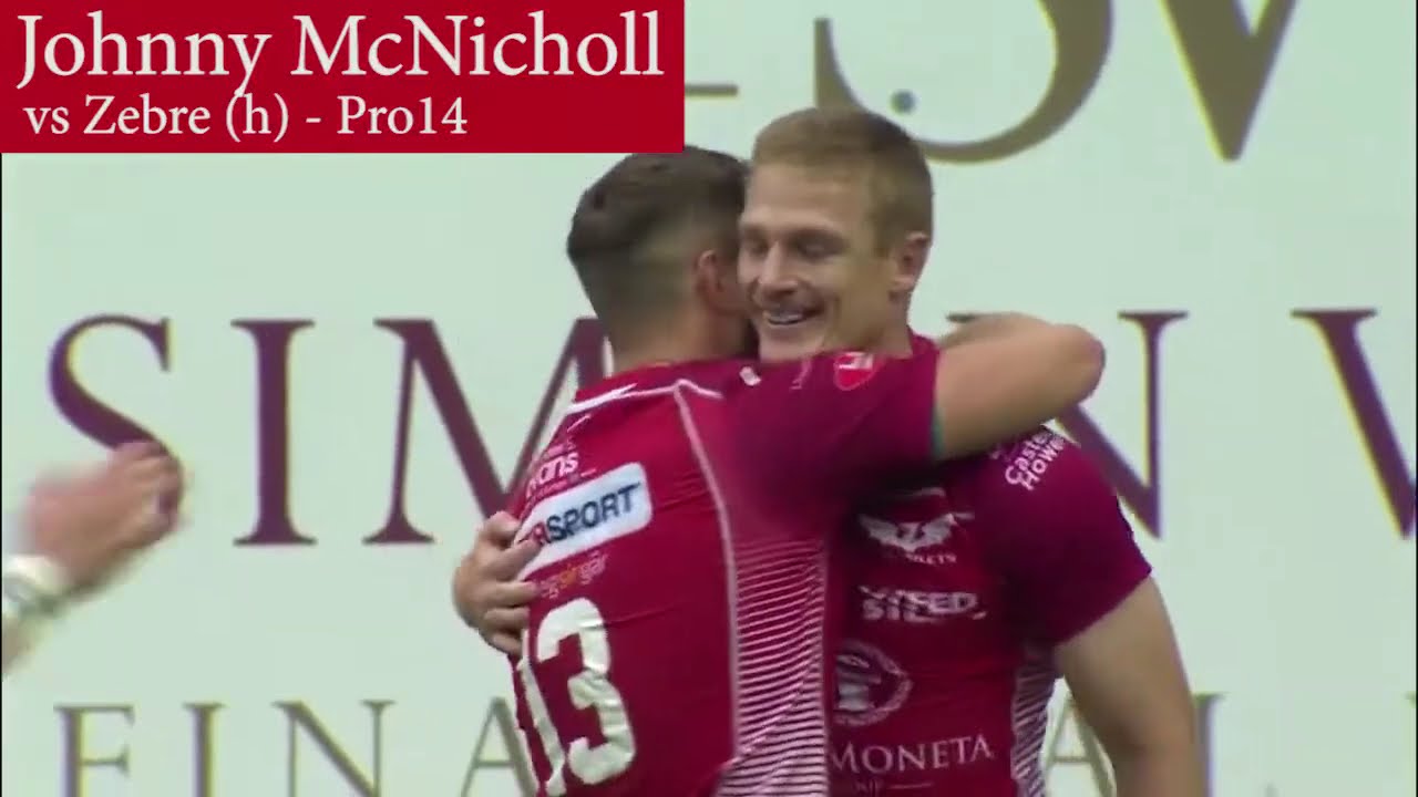 Scarlets Tries of the Season 2019/2020