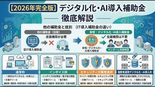 【2026年完全版】デジタル化・AI導入補助金とは？補助額・補助率・対象ITツール・申請手続き・対象外経費まで徹底解説