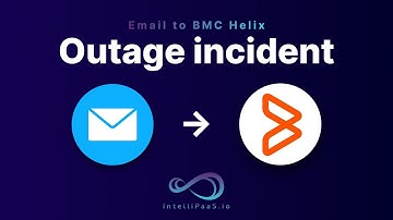 Email to Helix - Automated Incident Creation | IntelliPaaS Demo