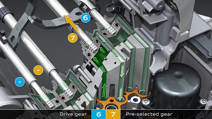 AUDI DL382-7F Gearbox - Internal Gearshift