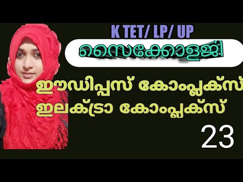 ഈഡിപ്പസ് കോംപ്ലക്സ്, ഇലക്ട്രാ കോംപ്ലക്സ്, KTET/LP/UP, കൈത്താങ്ങ്.