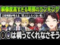 三枝明那の『恋人にしたくない男ランキング』が解像度高すぎて感心しながら耳を傾ける視聴者と男たち【切り抜き / にじさんじ】