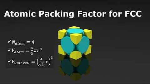 Atomic packing Factor of FCC and BCC Unit cell with animation
