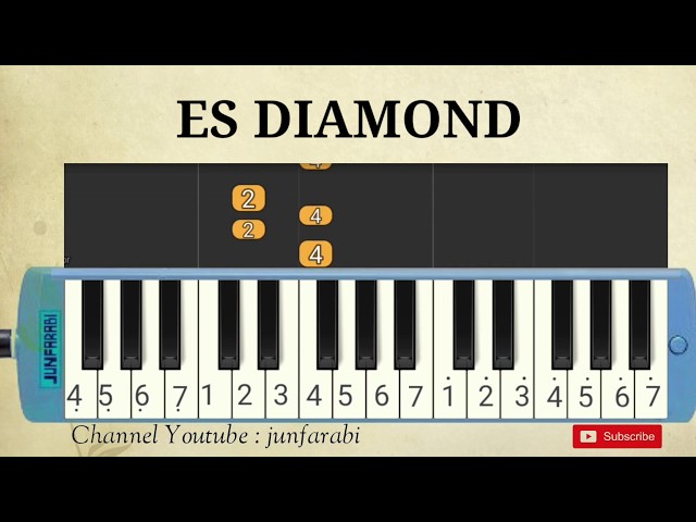 not pianika es krim diamond - lagu iklan class=
