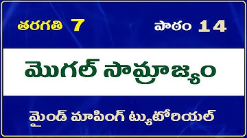 Mughal Empire, Mughal Empire class 7, ap dsc latest news today, ap dsc 2022, appsc,  IIkings dsc