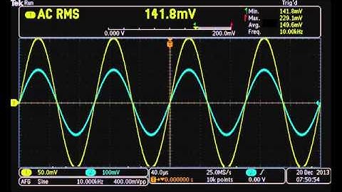 MDO3000 Integrated Digital Voltmeter I Multi-Domain Analysis I Tektronix