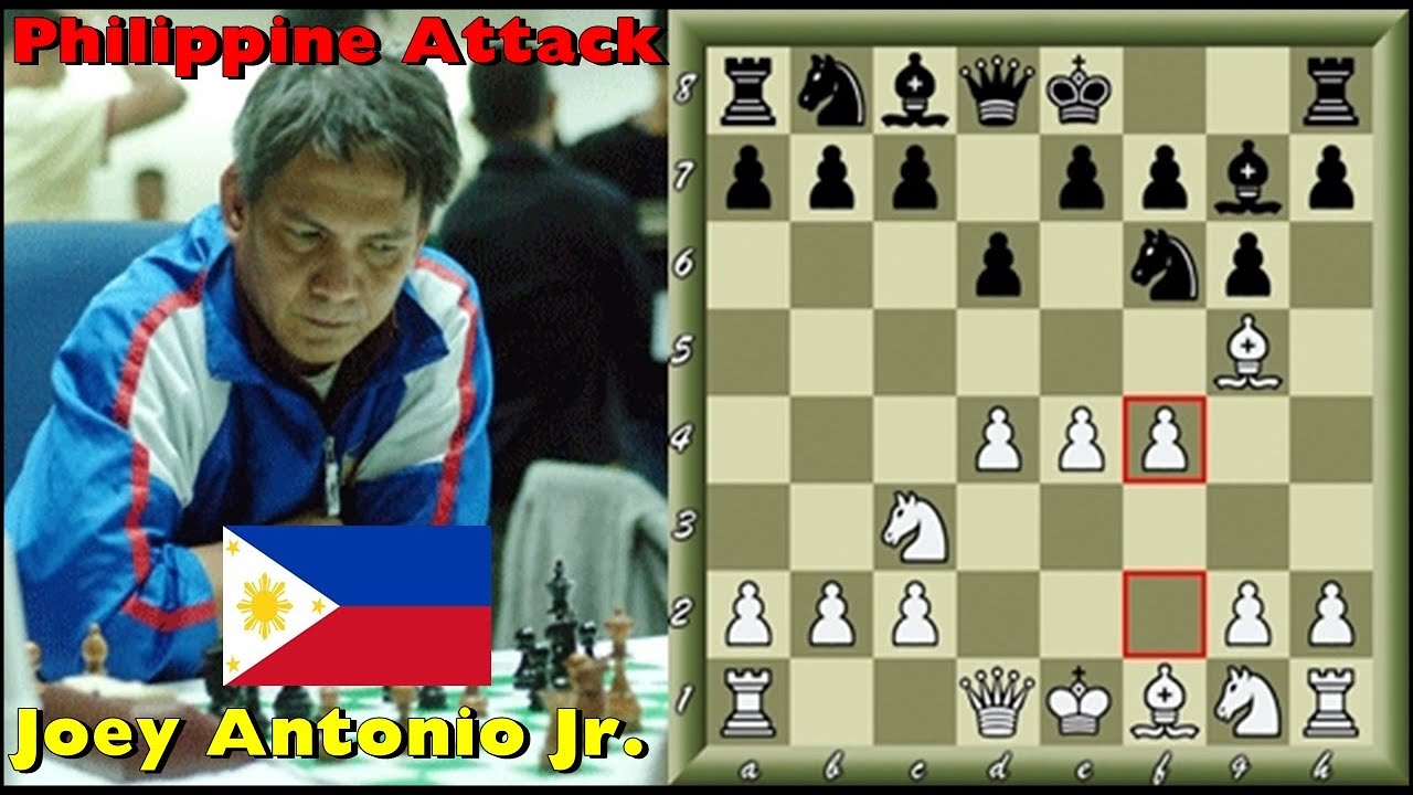 Philippine Attack Against The Pirc Defense by GM Joey Antonio Jr.