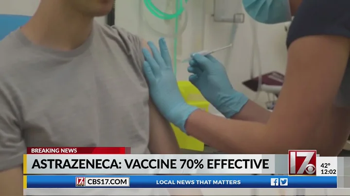 AstraZeneca says its COVID-19 vaccine is 70% effective