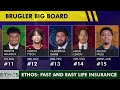 Baltimore Ravens Draft Targets From Dane Brugler’s 2026 NFL Draft Big Board