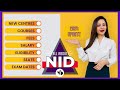 National institute of design nid   courses fees exam datesadmission process placements