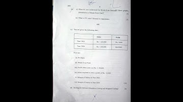 Management Accounting |Question paper| 2024 DU Sol B.Com 3rd/5th semester #delhiuniversity #dusol