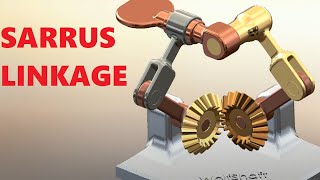 Sarrus linkage