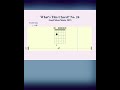 What's This Chord? No. 24 #guitar #chords #songs #music #guitarchords #guitarlesson #tutorial