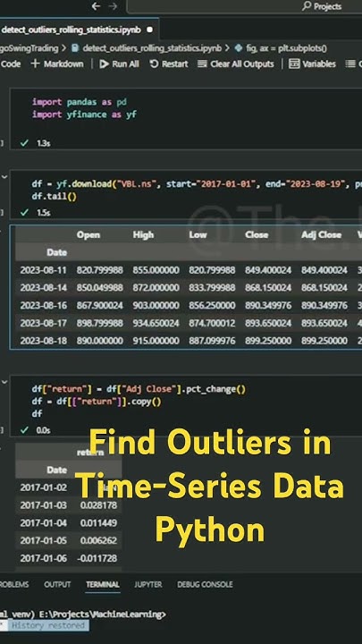 Find outliers in time-series data #python #shortsvideo #shorts #nse # ...