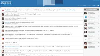 Microsoft SharePoint 2012 Tweetwall