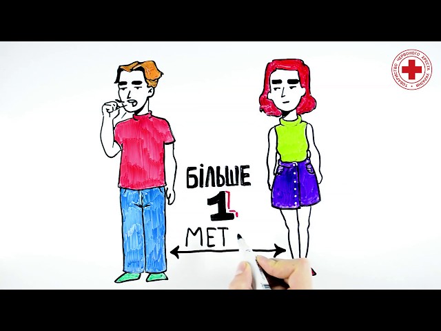 Loading video