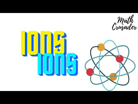 What is ions? | concept of ions | എന്താണ് അയോൺ? | anions | cations | Math Crusader