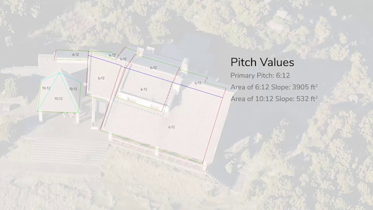 Ridge Top Aerial Technologies - Roof Diagram Experts - YouTube